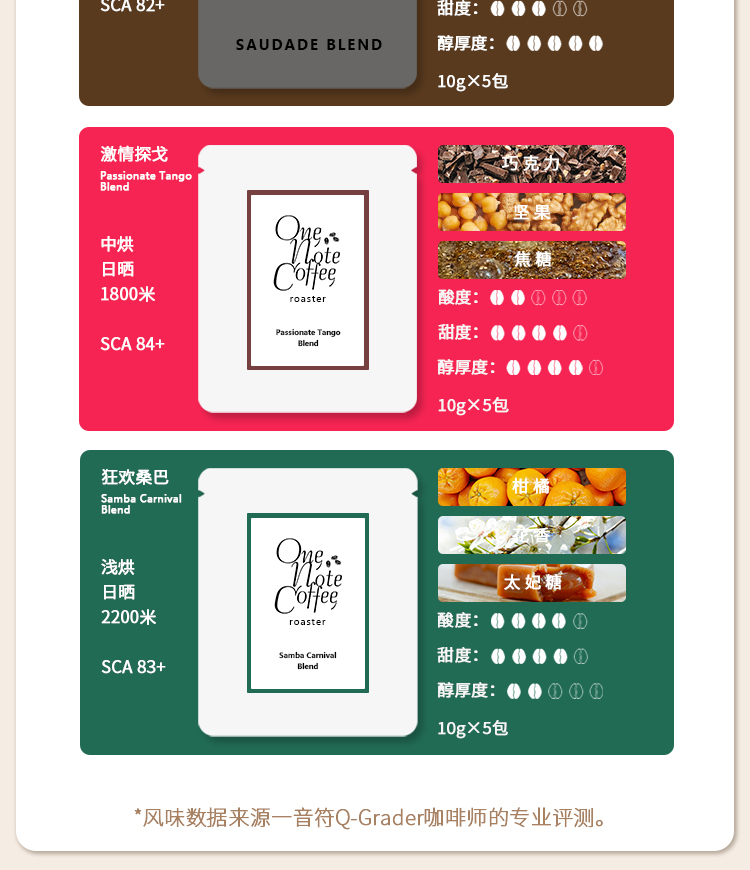 一音符挂耳咖啡礼盒撞(图3)